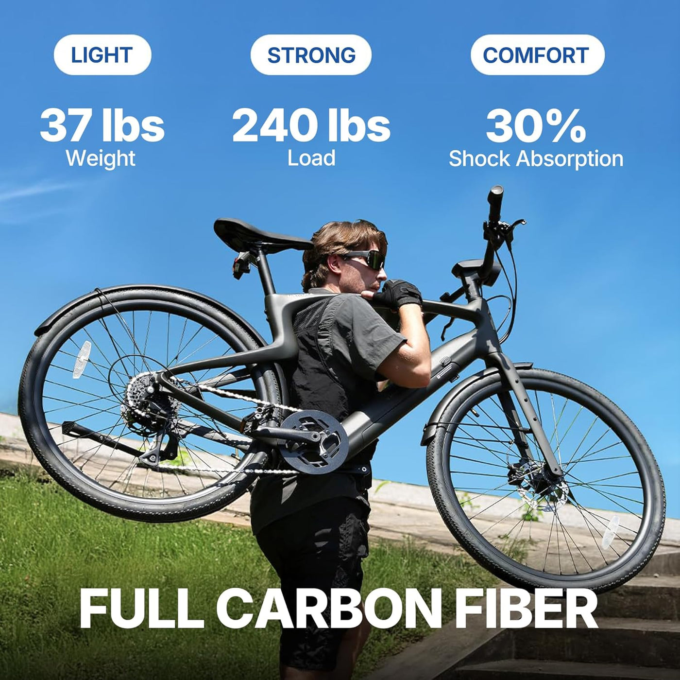 Urtopia Carbon 1Pro Electric Bike 37 lbs